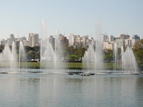 photo of Drought hits São Paulo - what drought? image