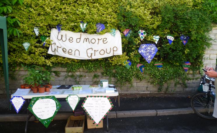 Wedmore green group sign 