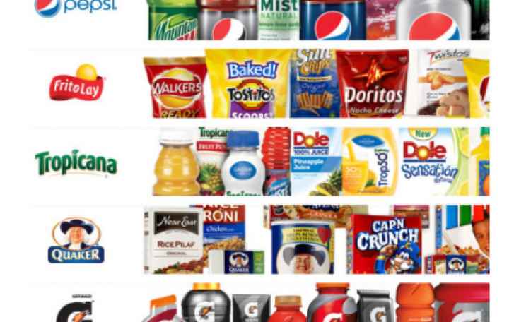 Some major US food brands. Photo:  watchingfrogsboil via Flickr.com.